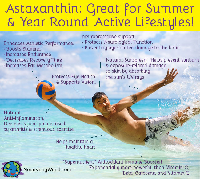 Mercola Astaxanthin Benefits:  Not Your Average Antioxidant!