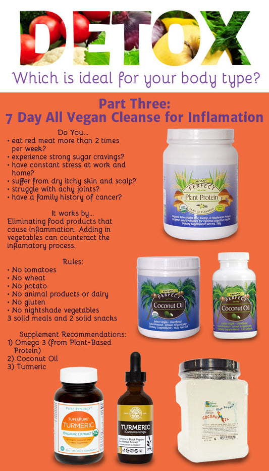 Dr. Junger’s 7-Day Vegan Cleanse
