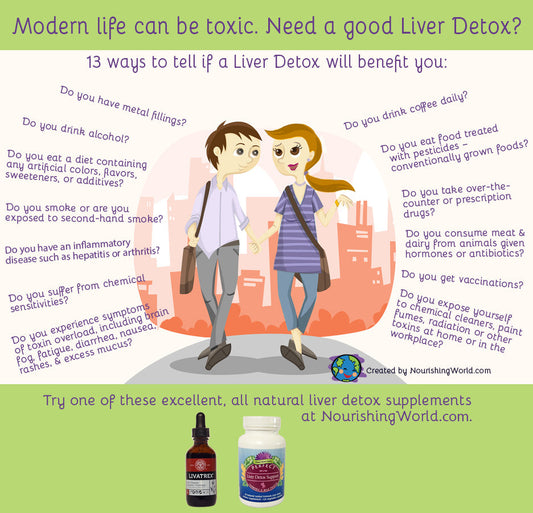 Eliminate Toxins from Your Body with Liver Rescue