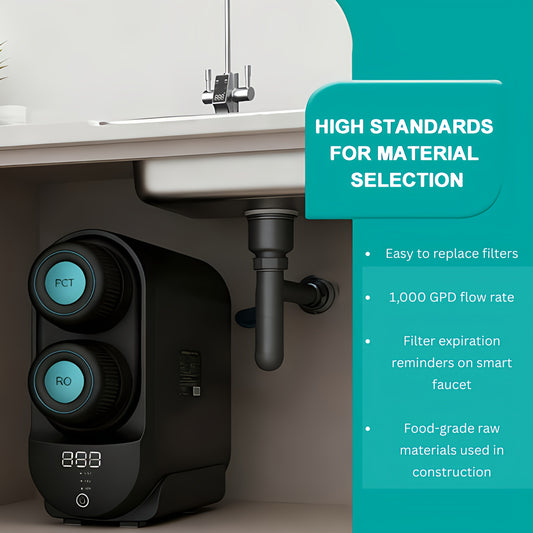 2 Rivers Reverse Osmosis Water Filtration System (1,000 GPD)